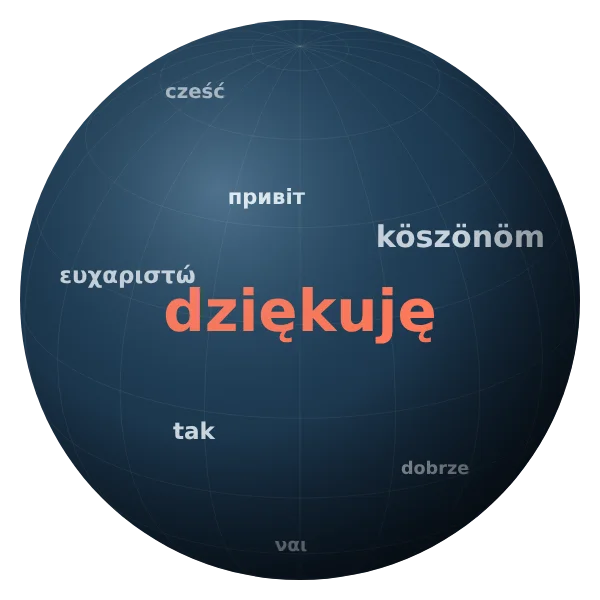 Globe covered in words from the 8 languages